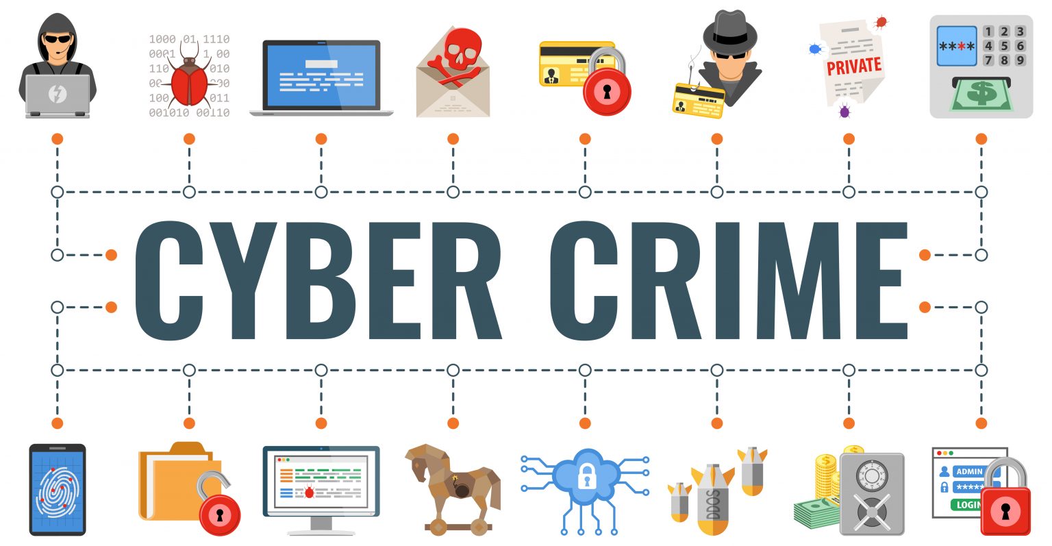 cyber crime analysis at Truth Labs